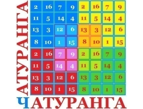 Чатуранга — цветная числовая схема